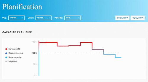 CmHOQ5386w.gif flexible planning