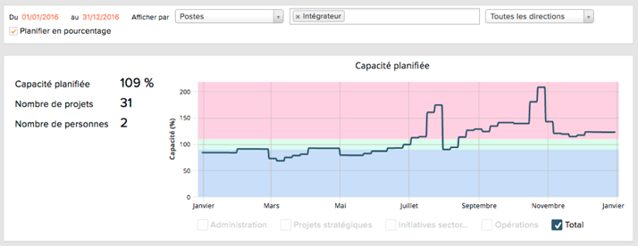 Blog_RH_1 capacité.png