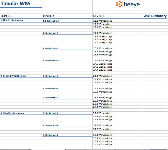 Wbs Template How To Create A Work Breakdown Structure In Excel