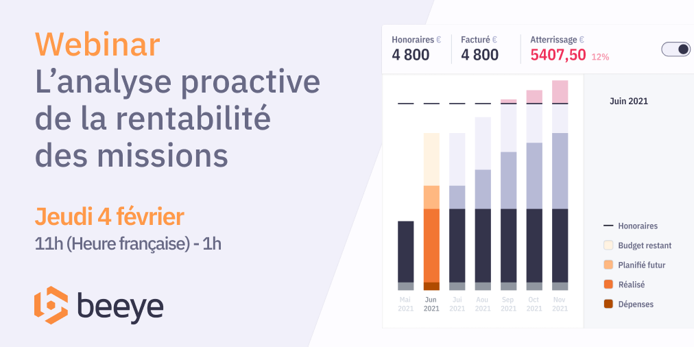 L'analyse proactive de la rentabilité des missions